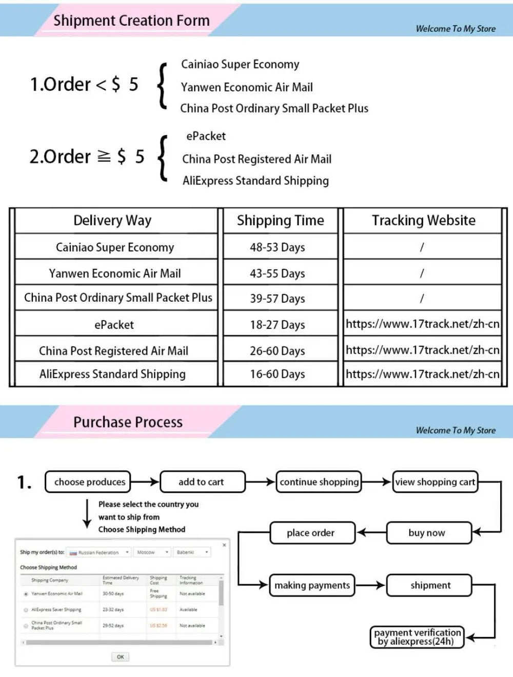 6mm Heavy 18K Gold Color Stainless Steel Byzantine Chain Necklace Men Women Punk Rock Hiphop Black Biker Bike Choker Jewelry - The Discount Plug