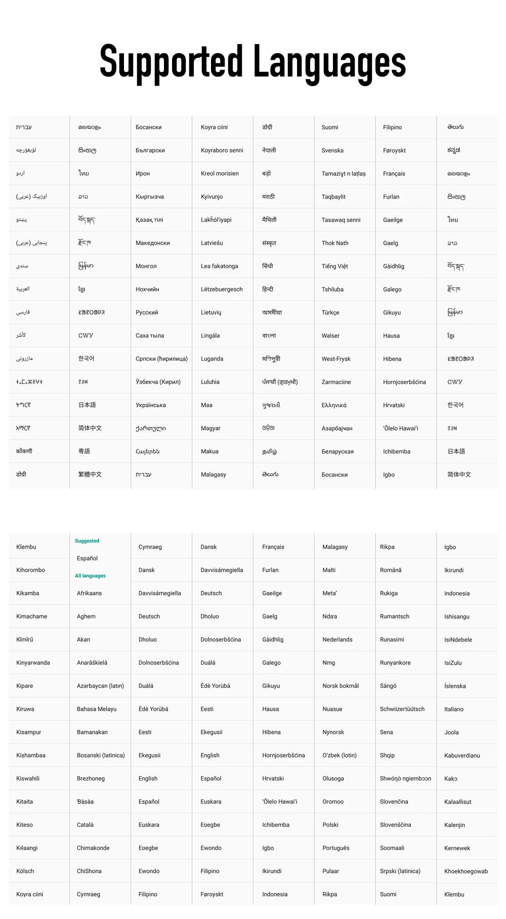 11.6 Inch Touch Screen Notebook 2 in 1 Windows 11 Pro Intel N4020 Tablet PC Computer 8GB DDR4 128GB 256GB 512GB SSD study Laptop