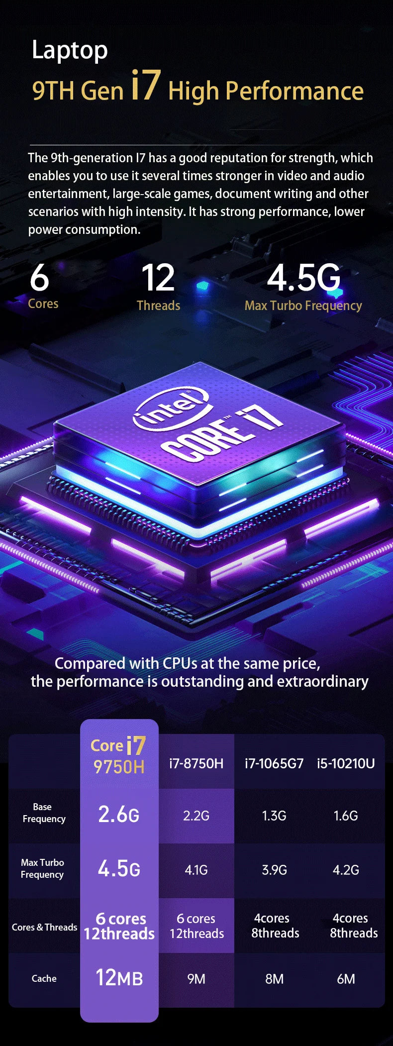 15.6 inch Laptop Intel Core i7-1255U i9-12900H Ultrabook Computer 2*DDR4 MAX 64GB RAM 2*M.2 2TB SSD Notebook Fingerprint unlock