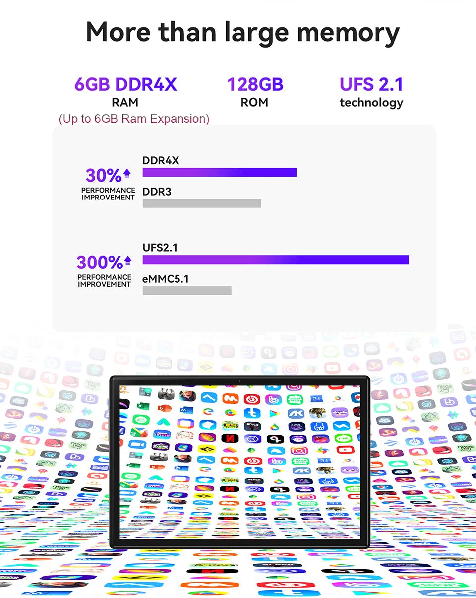 HEADWOLF WPad3 Android 12 Tablet 10.1 inch 6GB RAM DDR4X 128GB ROM UFS 2.1 MTK 8183 Octa-core Tablet PC Rear Camera16MP 7700 mAh