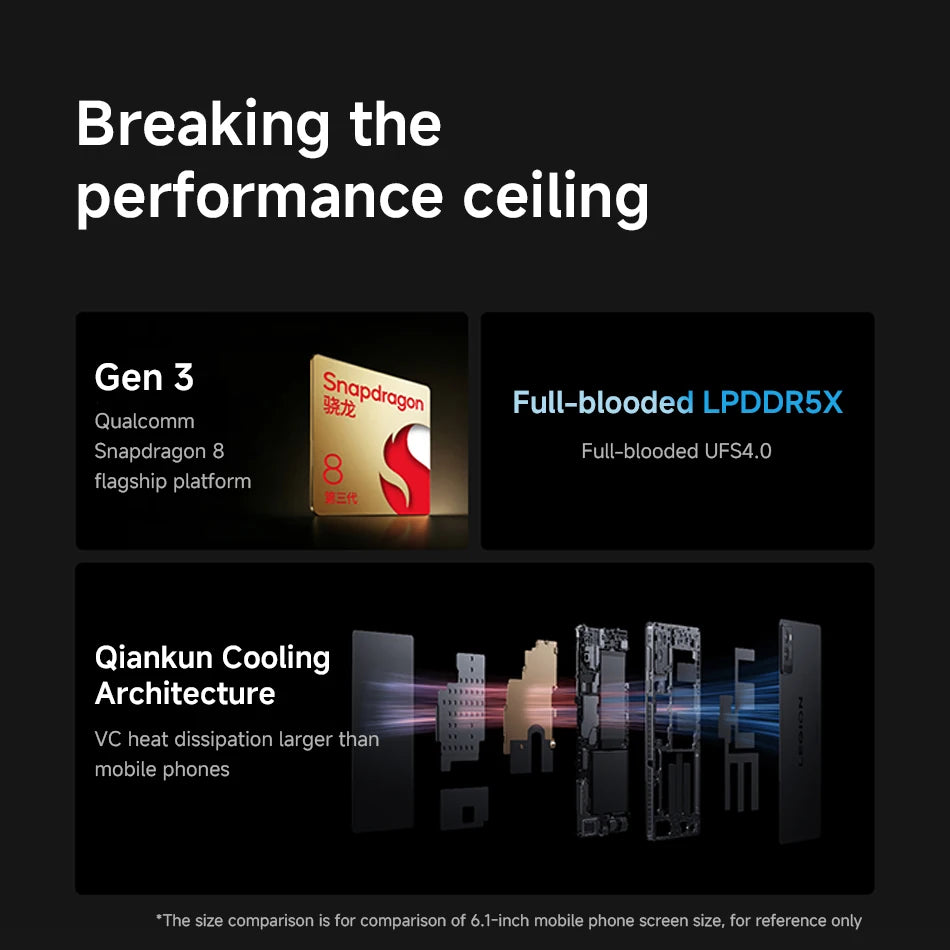 CN Version Lenovo LEGION Y700 2025 Gaming Tablet Game Mode Snapdragon 8 Gen 3 8.8" 165Hz Display 6550mAh Battery 68W Charging 13MP Camera