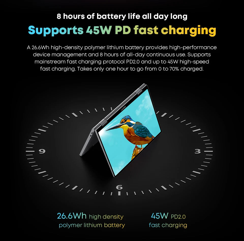 CHUWI MiniBook X Laptop Tablet 2 In 1 Intel N150 CPU 10.51" FHD IPS Screen 12GB LPDDR5 512G SSD Windows 11 Notebook 1200*1920