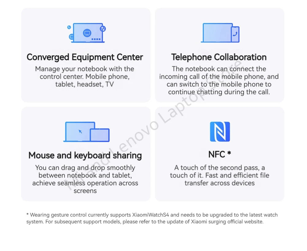 【World Premiere】Xiaomi REDMI Book 16 2025 intel Core 5 220H 32G+1TB 2.5K 120Hz Screen