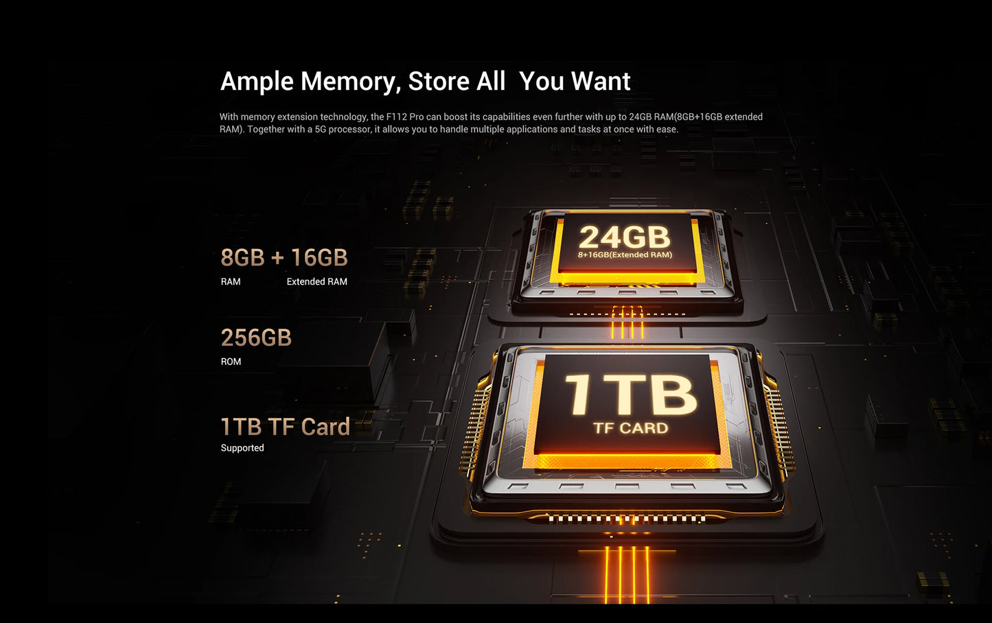 Fossibot F112 PRO 5G Rugged Smartphone 6.88" HD+ 7150mAh 24GB(8+16) 256GB Mobile Phone 50MP Environmentally Friendly Cellphone