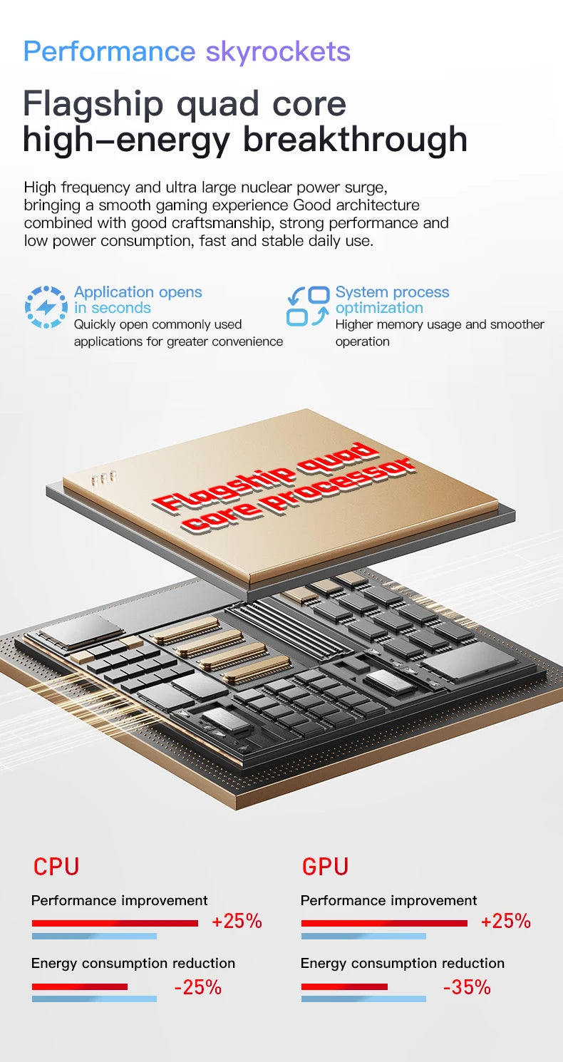 SOYES XS19 Mini Smartphone 3.88in 2GB RAM 16GB ROM Android10.0 With Facial Recognition Dual SIM Standby 3G Network Small Phone