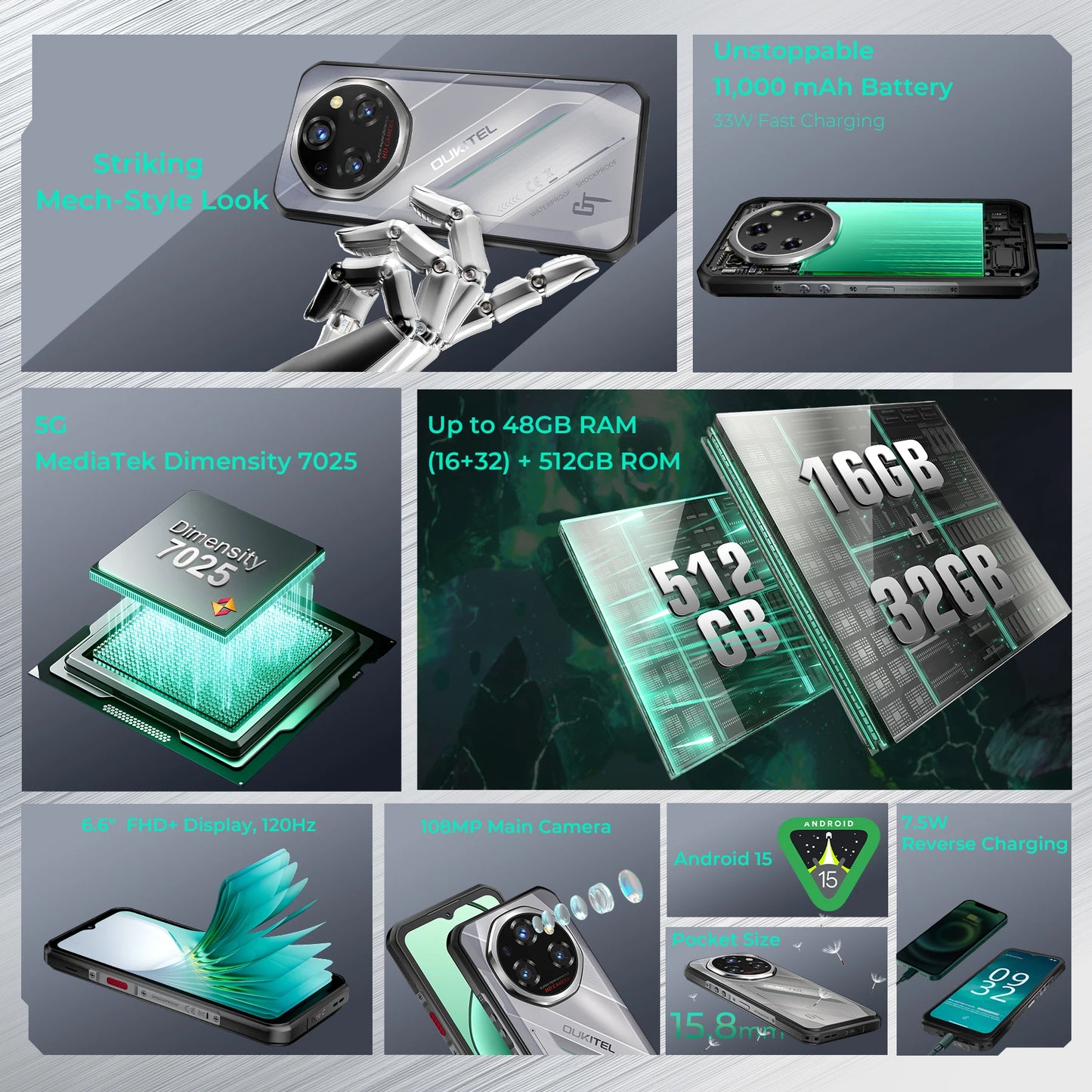 Oukitel WP62 5G Rugged Smartphone 48GB(16+32) +512GB, 6.6" FHD+ 108MP Camera Mobile Phone, 11000mAh 33W, Android 15 Cellphone