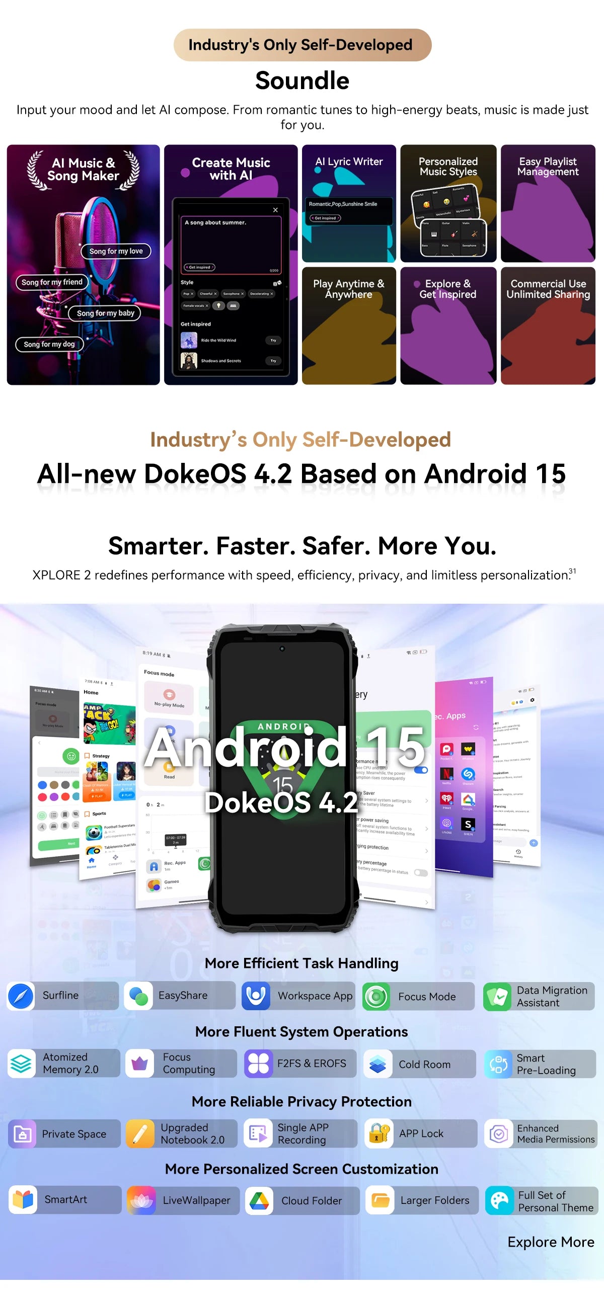 【World premiere】Blackview XPLORE 2 Rugged Phone 5G 6.73” 3.2K AMOLED Display 20000mAh MediaTek Dimensity 8300 120W Charger