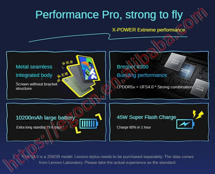 2025 Lenovo Xiaoxin Pad Pro 12.7 Dimensity 8300 2.9K Display Android for Work Study Entertainment withSuper Connectivity