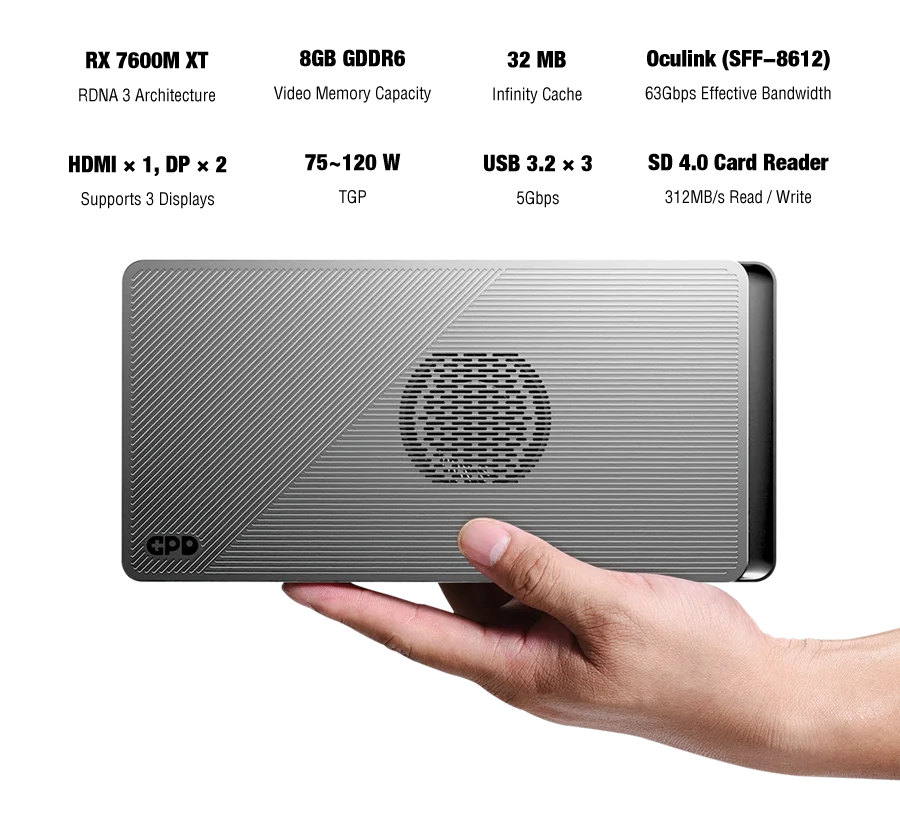 GPD 2025 WIN 4 32GB Memory RAM 1TB 2TB Hard Disk AMD 8840U HX370 Processor Handheld Gaming Portable Laptop Touch Screen Mini PC