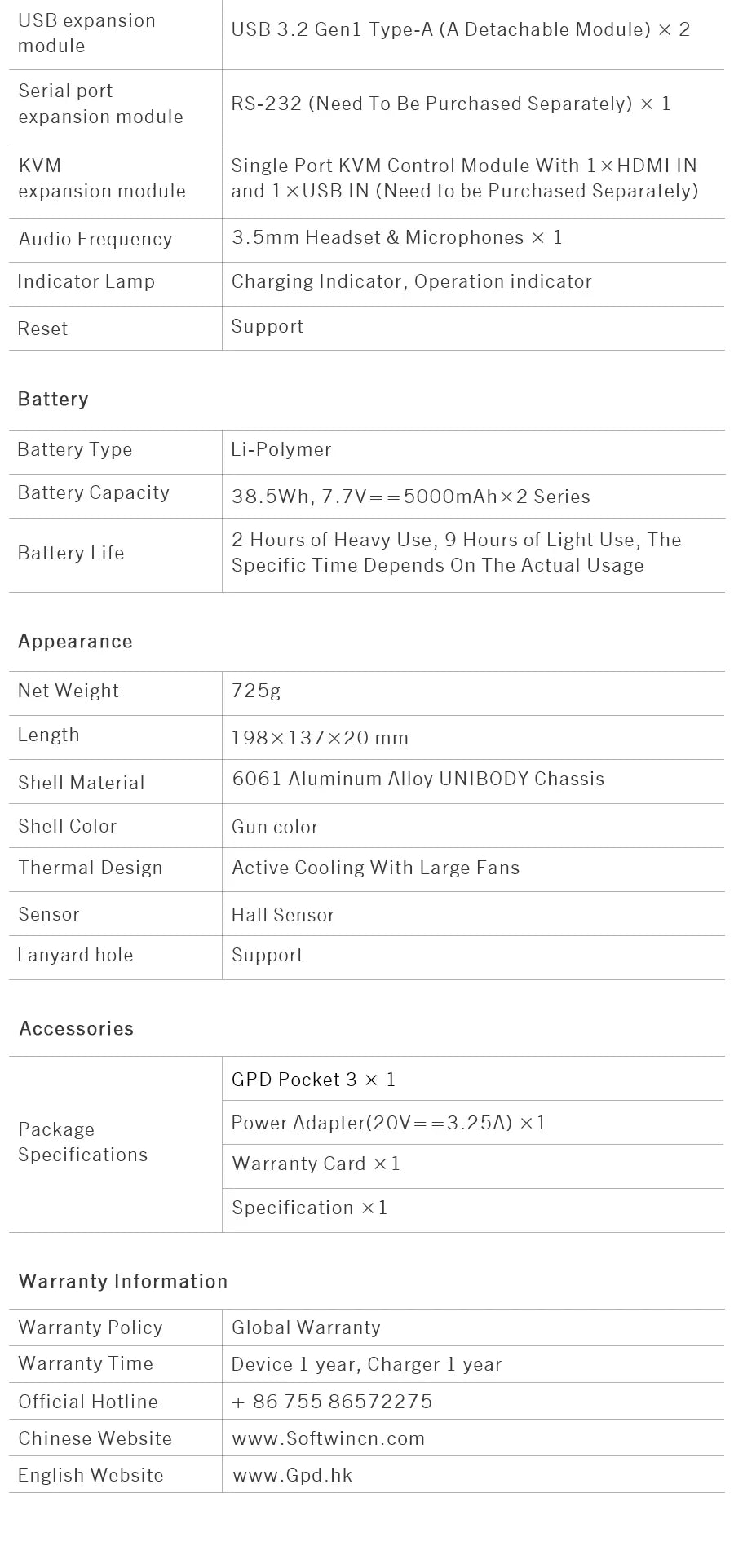 GPD Pocket 3 Intel pentium Gold 7505RAM 16GB RAM 12GB SSD Hard Disk Windows 11 Home Laptop Notebook Mini PC Touch Screen