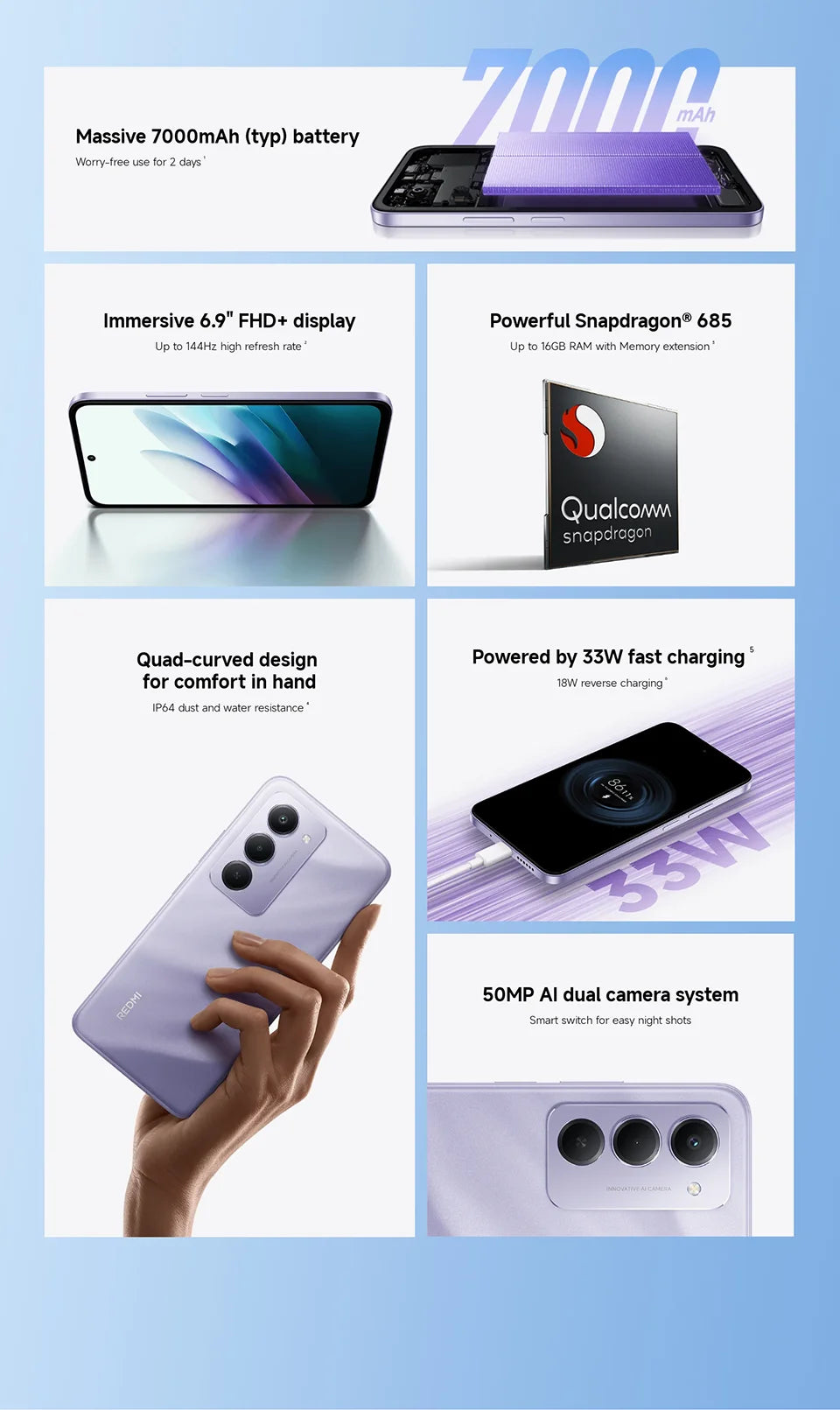 Xiaomi Redmi 15 Smartphone Global Version Snapdragon 685 128GB / 256GB ROM 6.9" FHD+ DotDisplay 50MP Camera 7000mAh IP64