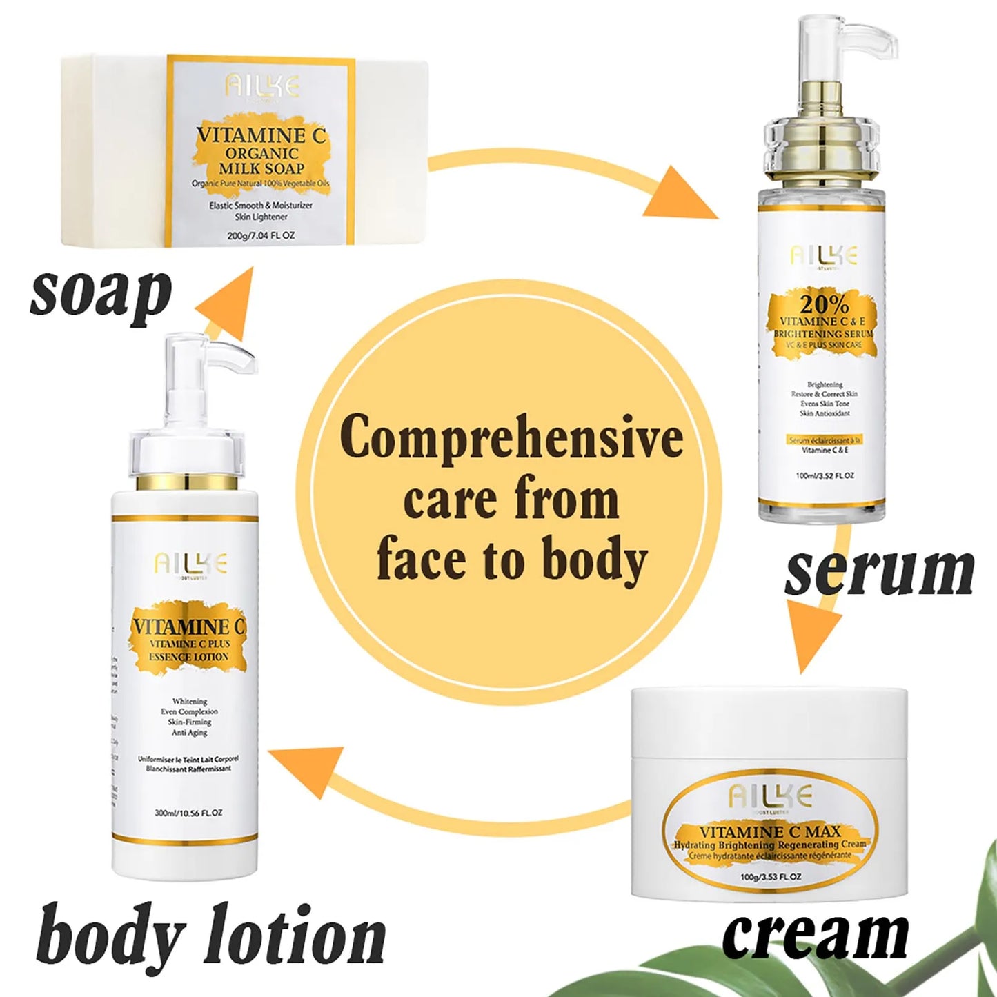 AILKE Vitamin C Skin Care Set, with Lightening Body Lotion, Even Skin Tone Face Cream, Whitening Serum, Brightening Soap