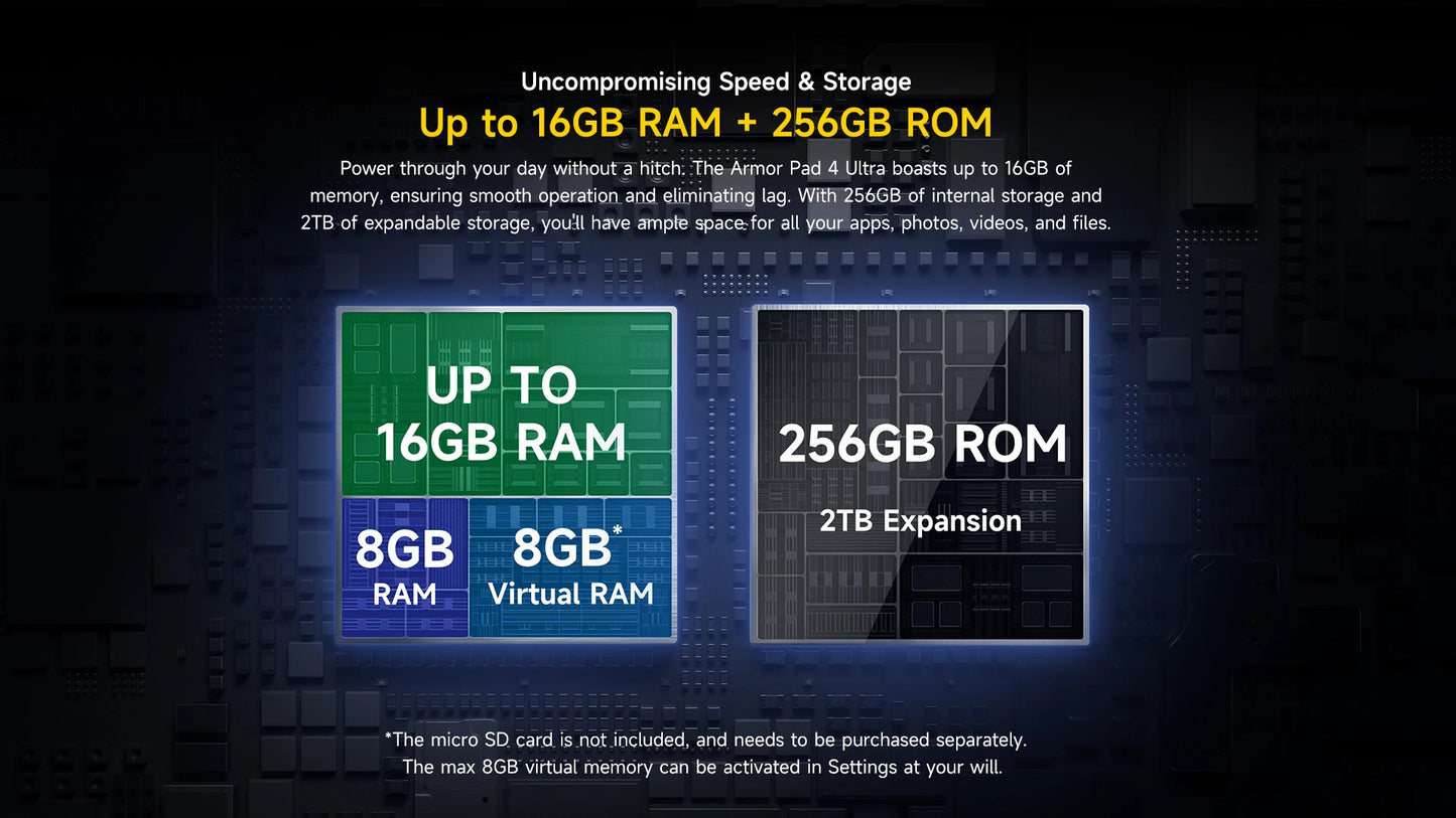 5G Rugged Tablet Ulefone Armor Pad 4 Ultra IP68/IP69K LED Light 11800mAh Battery,fast charging 16GB+256GB 50MP