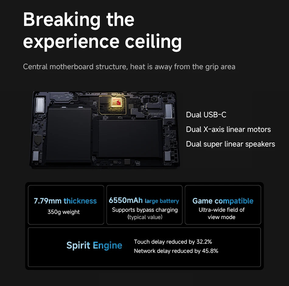 CN Version Lenovo LEGION Y700 2025 Gaming Tablet Game Mode Snapdragon 8 Gen 3 8.8" 165Hz Display 6550mAh Battery 68W Charging 13MP Camera