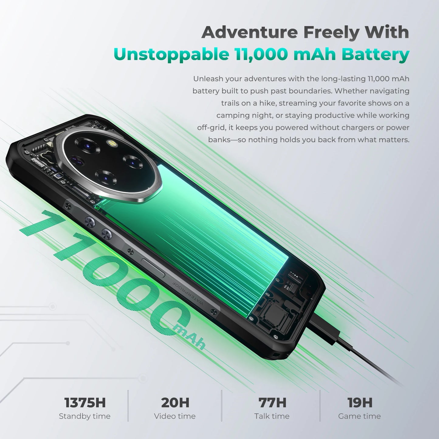Oukitel WP62 5G Rugged Smartphone 48GB(16+32) +512GB, 6.6" FHD+ 108MP Camera Mobile Phone, 11000mAh 33W, Android 15 Cellphone