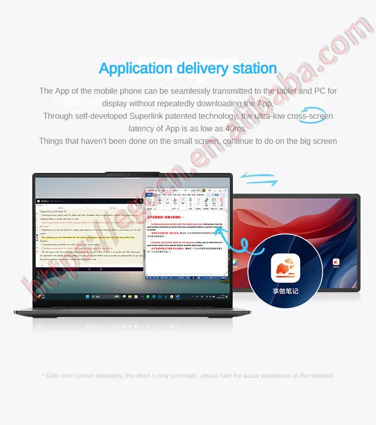 2025 Lenovo Xiaoxin Pad Pro 12.7 Dimensity 8300 2.9K Display Android for Work Study Entertainment withSuper Connectivity