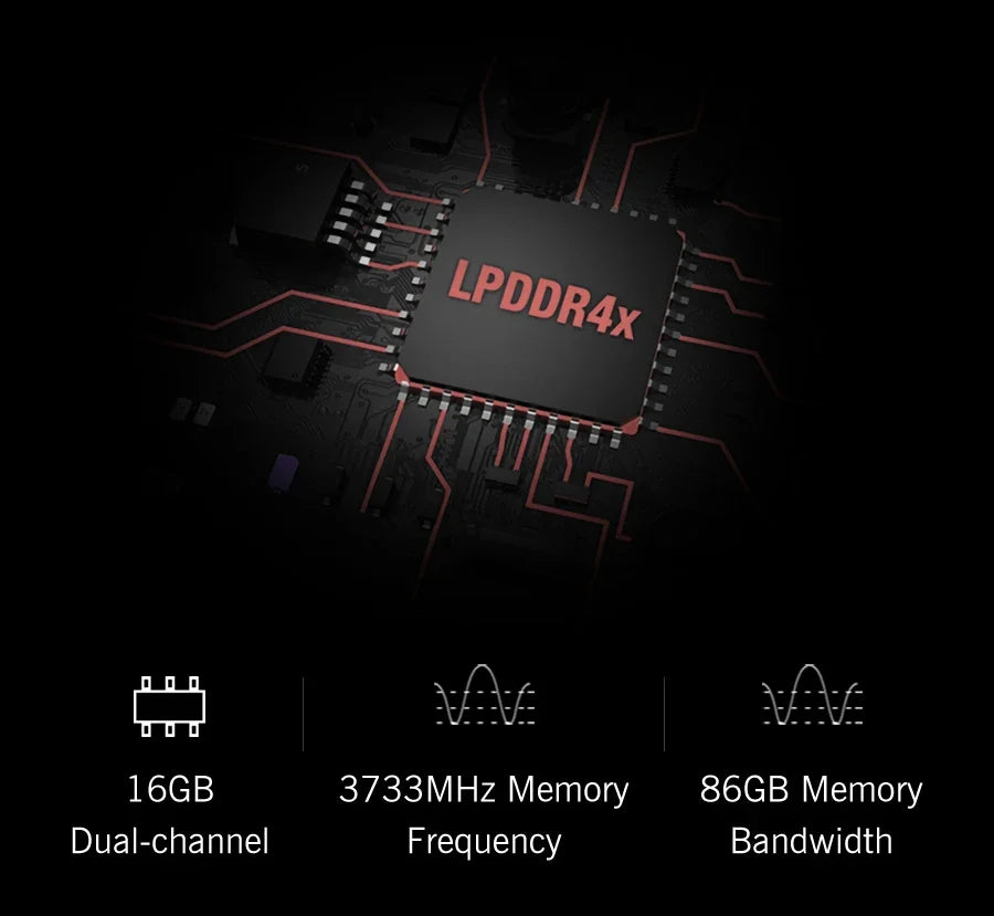 GPD Pocket 3 Intel pentium Gold 7505RAM 16GB RAM 12GB SSD Hard Disk Windows 11 Home Laptop Notebook Mini PC Touch Screen