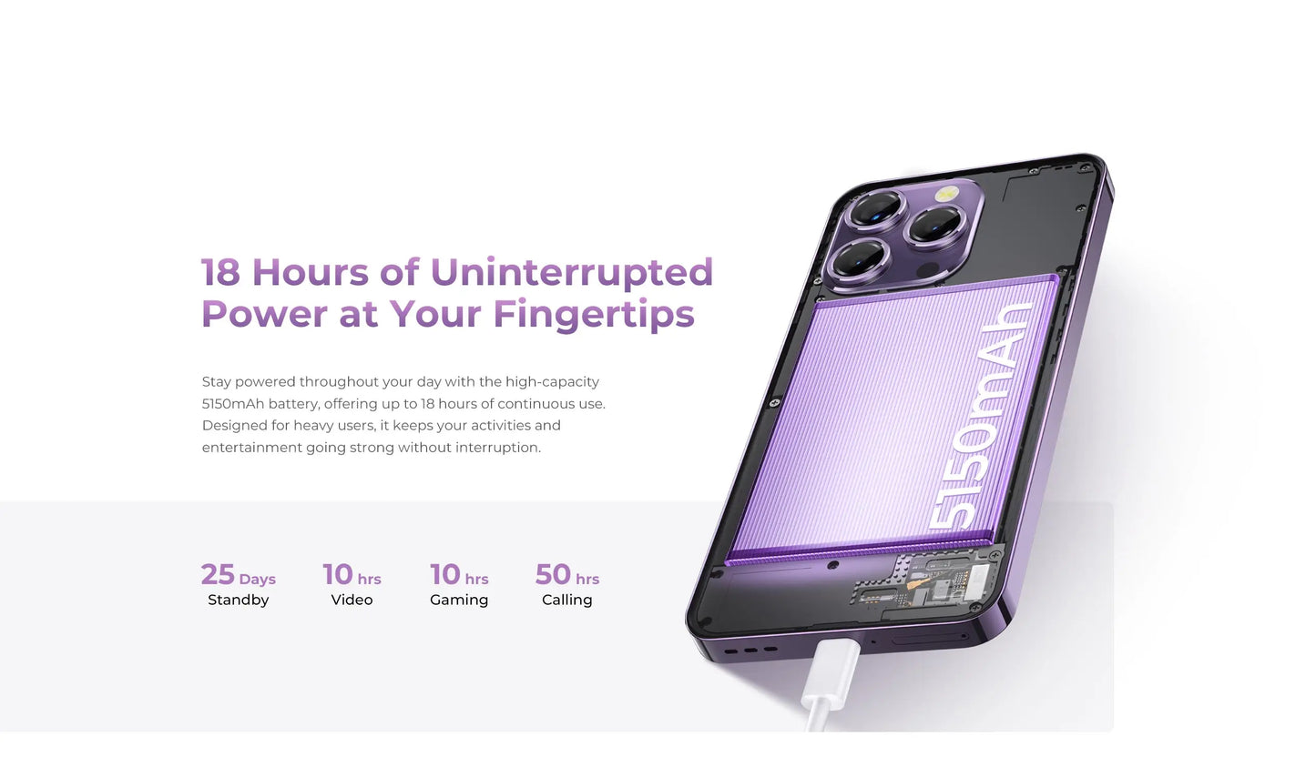 OUKITEL P1 Smartphone Global Version 6.7'' 120Hz AMOLED Display 8GB 256GB MTK Helio G99 50MP Main Camera 5150mAh NFC Cellphone