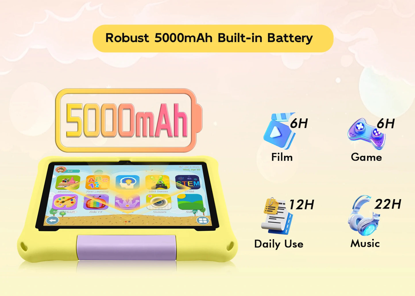 ANRY 10.1 inch Kids Android 15 Tablet 8GB (4+4GB) RAM 64GB ROM 5000Mah Octa-core 5G Wifi Children's Learning Educational Tablets