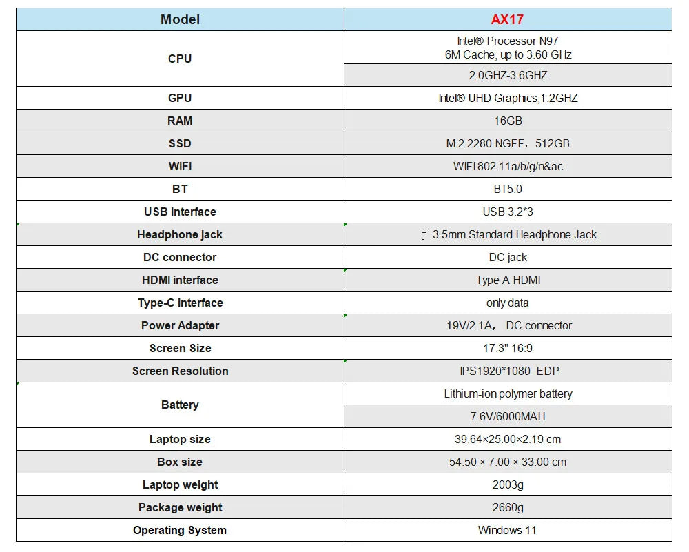 ACEMAGIC Laptop 17.3” FHD Laptop Intel Alder Lake N97 16GB RAM 512GB SSD Windows 11 Pro Notebook 180° Flip Computer Wifi5 BT5.0