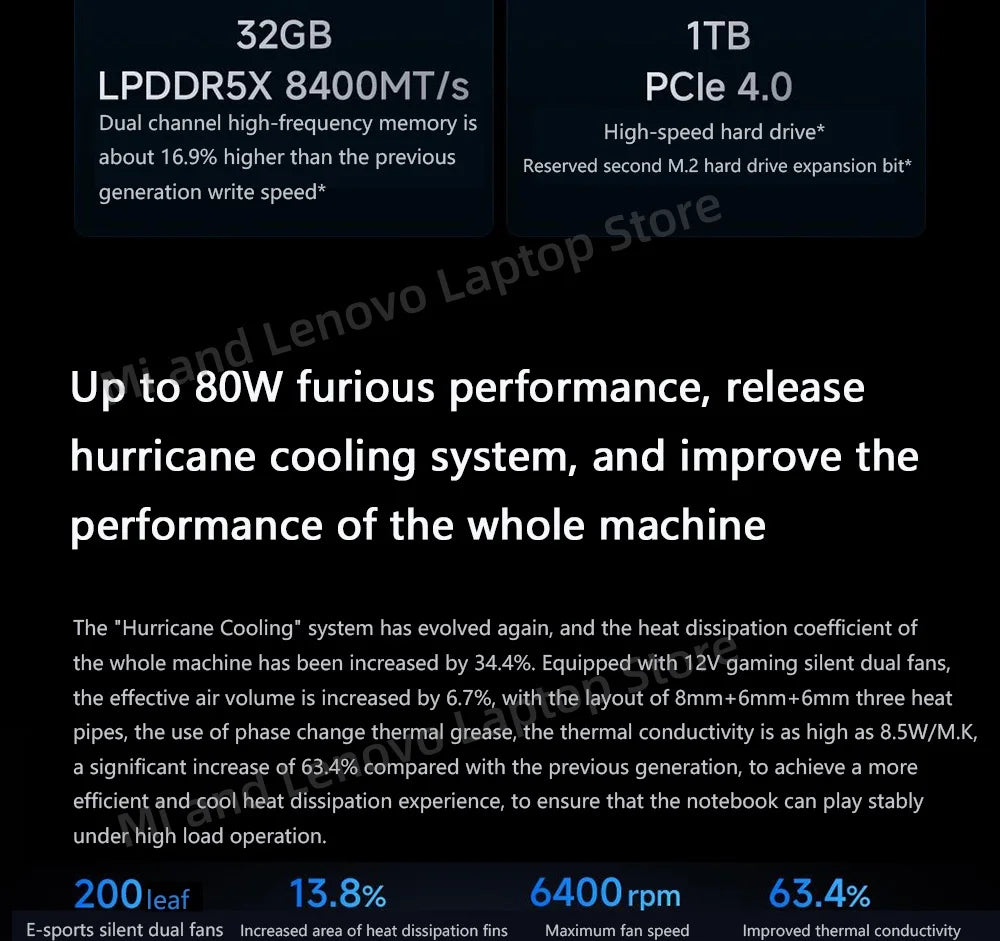 【Russia Stock】REDMI Book Pro 16 2025 Intel Arc Graphics Ultra5-225H 32GB+1TB 16inch 2.5K 120Hz Screen