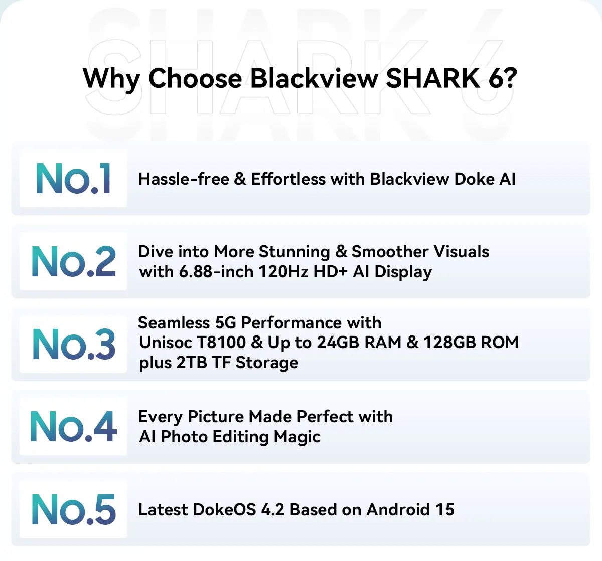 Blackview SHARK 6 AI Smartphone Android 15 Unisoc T8100 5G Mobile Phone 6.88'' Display 120Hz, 8+16GB RAM,128GB+2TB ROM, 5000mAh