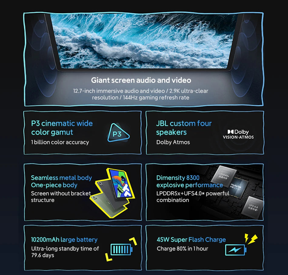 Global ROM Lenovo Xiaoxin Pad Pro 2025 Tablet Lenovo Xiaoxin Pad Pro 12.7 inches 144Hz Display MTK Dimensity 8300 10200mAh