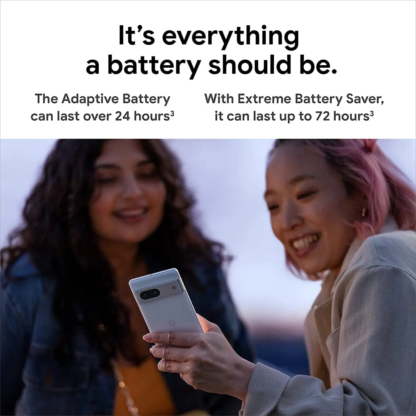 Global Version Google Pixel 7 5G Smartphone 6.3" FHD+ OLED Display 50MP Camera 4270mAh Battery IP68 Google Tensor G2