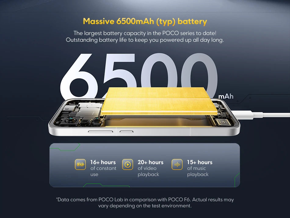 POCO F7 5G Global Version Smartphone Snapdragon® 8s Gen 4 6500mAh Battery 6.83" 1.5K AMOLED 50MP Camera OIS NFC 90W HypeCharge