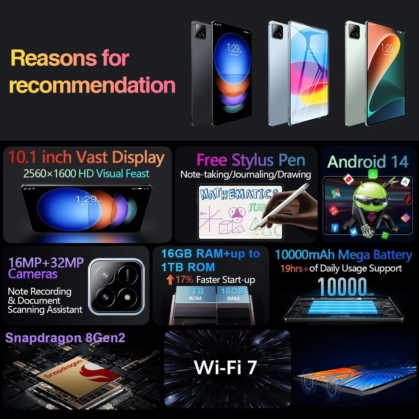 2025 NEW Original MI Pad 8S Pro Tablet 11inch Snapdrago 8gen2 HD 4K Android 14 16GB+1T 10000mAh 5G Dual SIM WiFi GPS Tablet PC