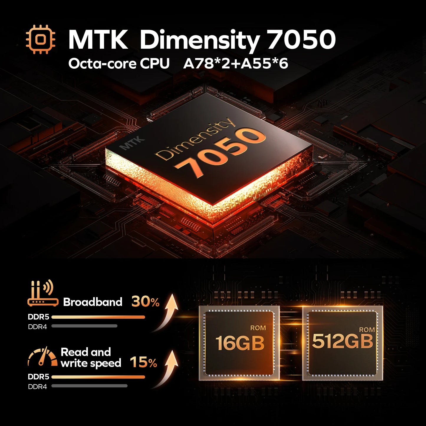 Headwolf FPad7Pro SIM 4G LTE Gaming Tablet 8.4" 2.5K FHD Display Screen 16GB 512GB MTK 7050 CPU,8MP/16MP Camera, WiFi 6 tablet