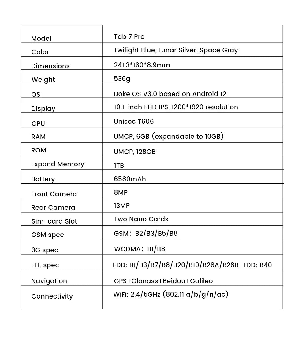 Blackview Tab 7 pro Tablet 10.1'' FHD Display GPS 6GB 128GB 4G 13MP Camera 6580mAh Unisoc T606 Android 12 Tablets Pad PC