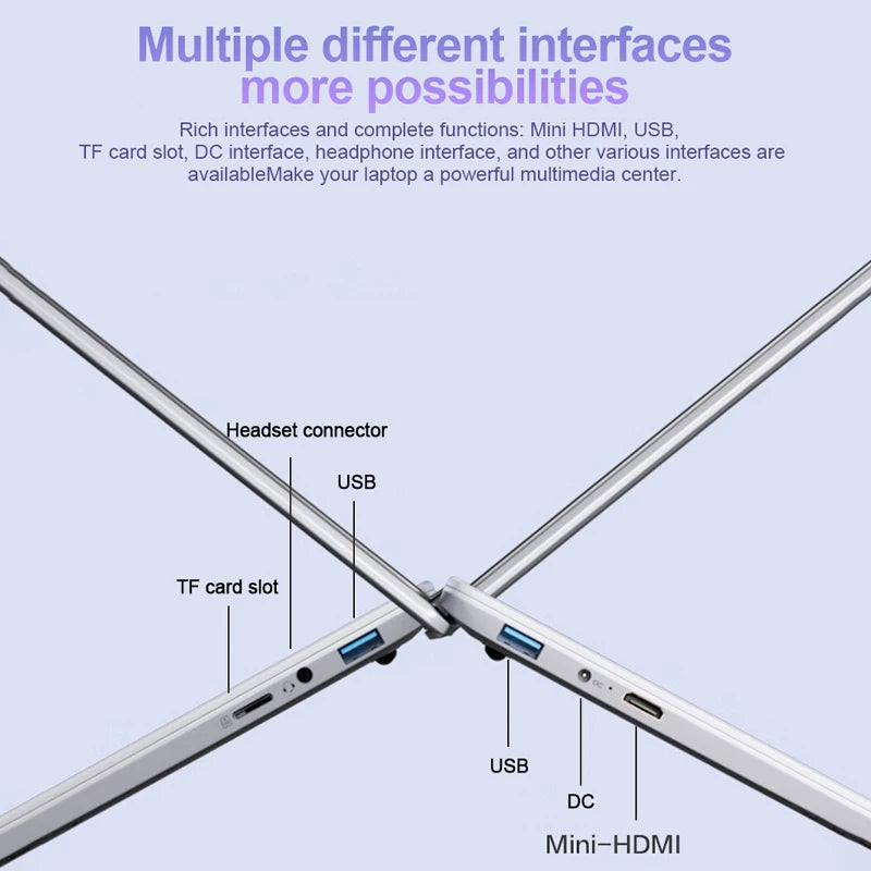15.6" Ultra Slim Laptop 16GB RAM 2TB SSD Intel N3700 Notebook Gamer 1920*1080 Display Office Study Computer PC Windows 11 Pro