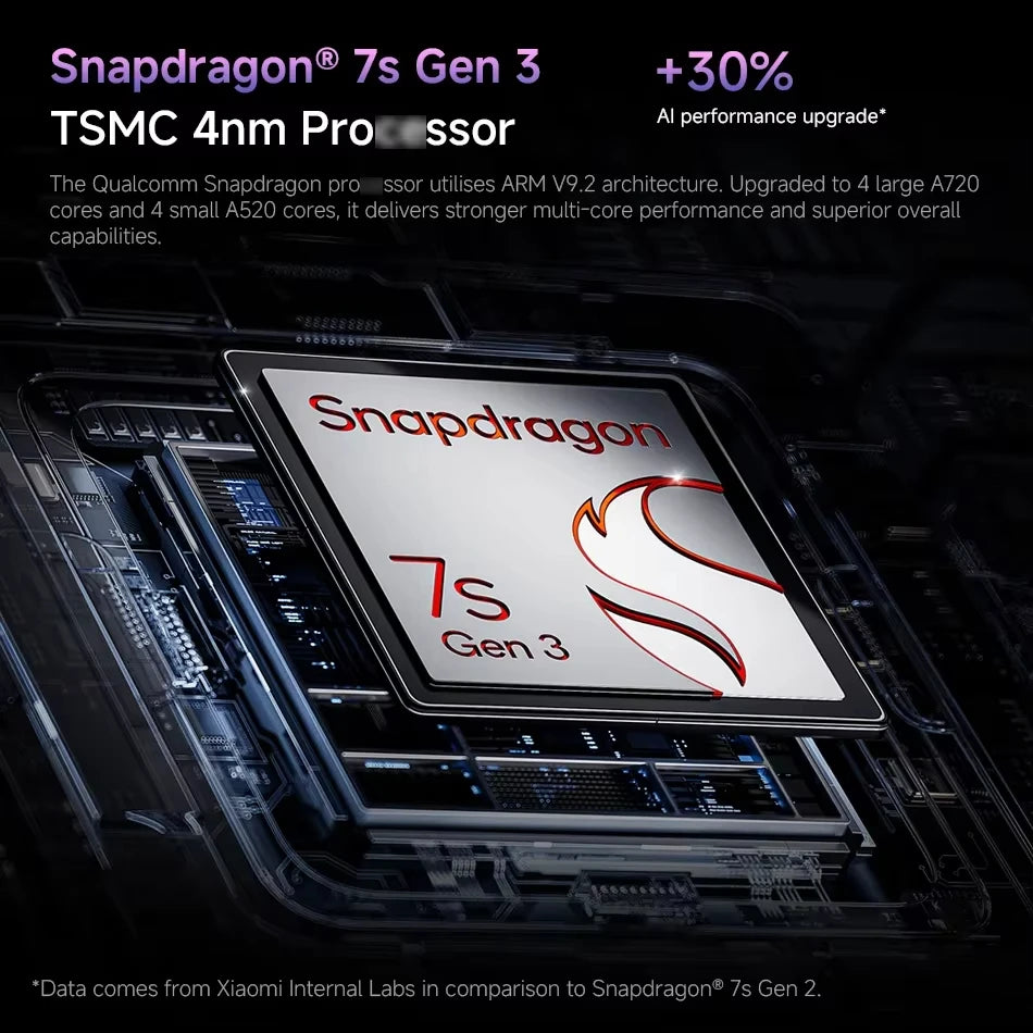 Xiaomi Redmi Note 14 Pro+ 5G Global Version Snapdragon 7s Gen 3 AMOLED 200MP Camera 6.7" 120Hz