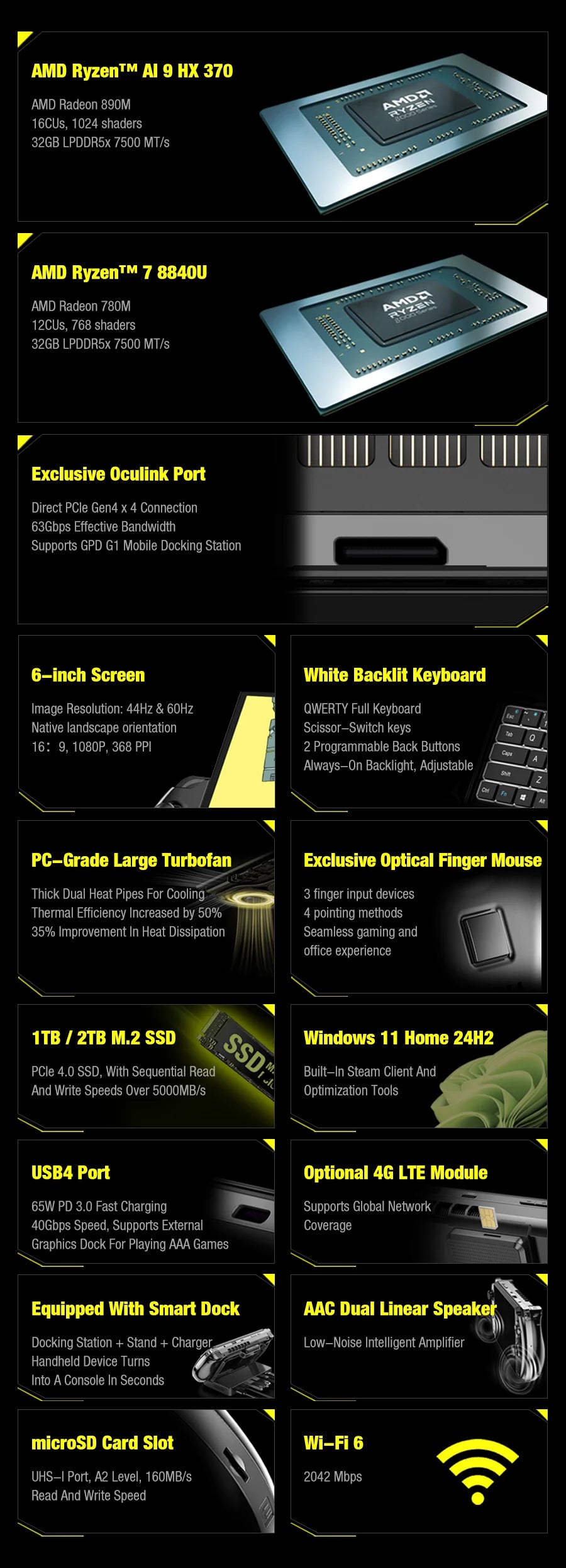 GPD 2025 WIN 4 32GB Memory RAM 1TB 2TB Hard Disk AMD 8840U HX370 Processor Handheld Gaming Portable Laptop Touch Screen Mini PC