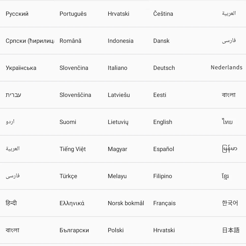 BDF Android 10.1 Inch Tablet Pc Google Play Octa Core Dual Cameras Dual SIM 3G Phone Call Tablets Bluetooth Wifi 4GB+ 64GB ROM