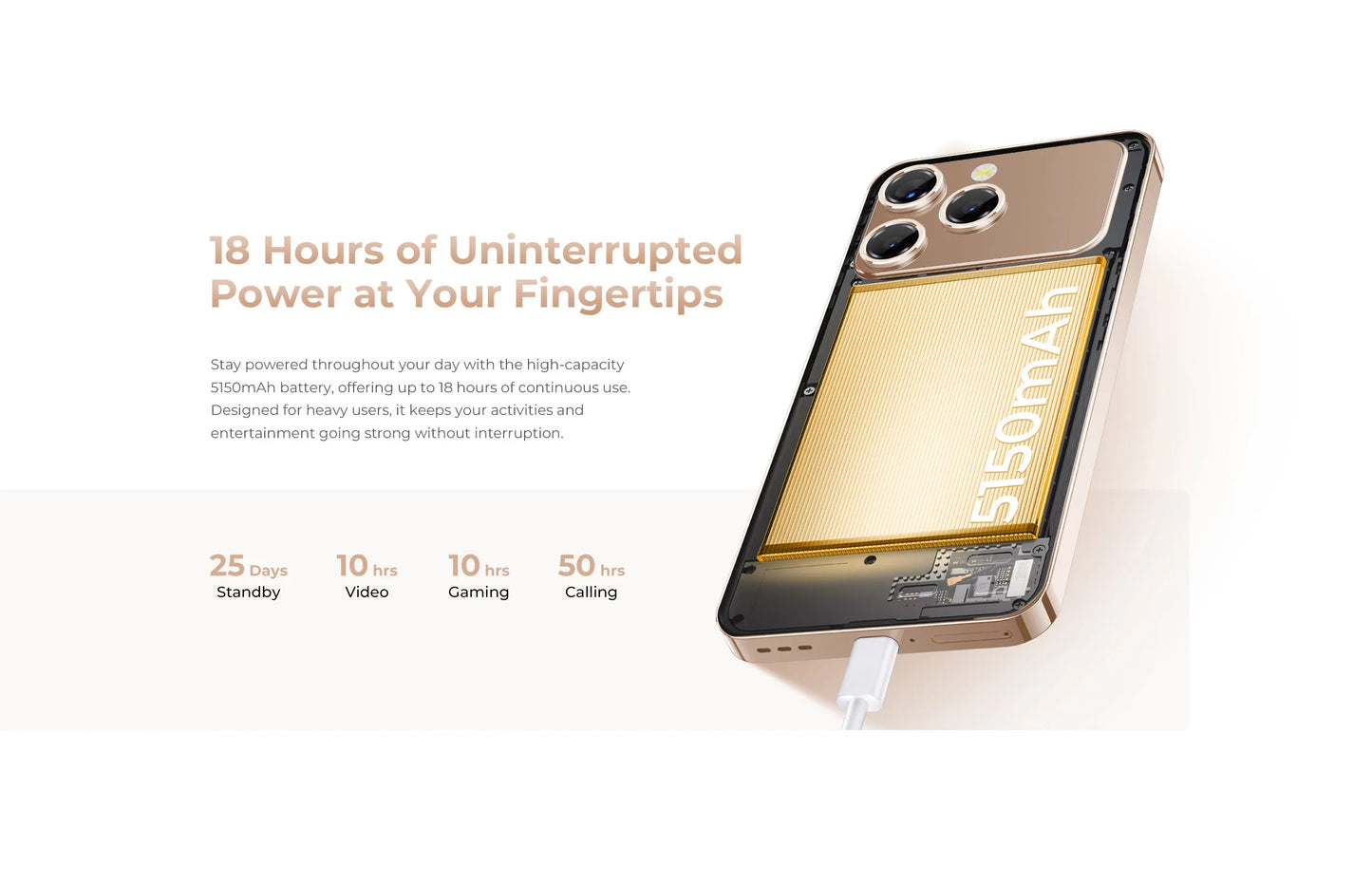 【World Premiere】OUKITEL P1 PRO 6.7-inch FHD+ AMOLED 120Hz, 5150mAh Battery, 8.2mm Ultra-thin Smartphone 8GB+512GB, Android 15