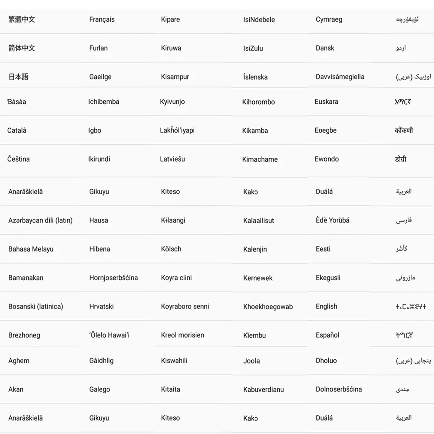 ANRY 10.95 Inch Tablet Android 15 HD Display 12GB RAM 128 ROM Fast Charging 8000mAh 5G WiFi Octa-Code Android Tablets with Case