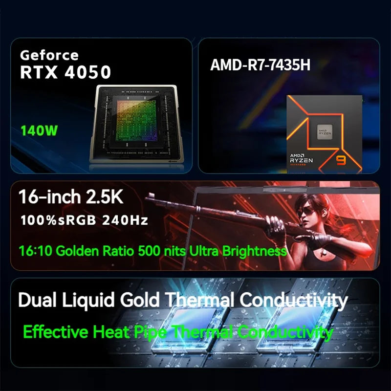 FIREBAT T6A-X 16 Inch AMD R7-7435H RTX 4050 DDR5 240Hz 2.5K Wifi6 BT5.1 32GB 1TB Gaming Gamer Notebook Laptop
