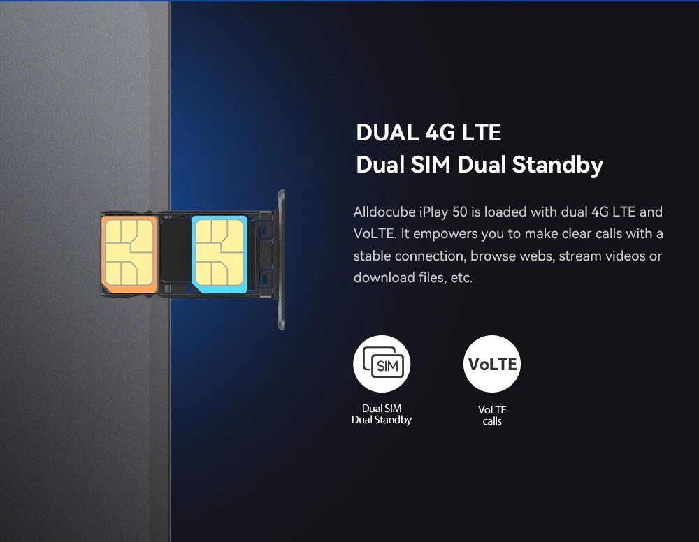 Alldocube iPlay50 2024 10.4 2000*1200 Tablet UNISOC T618 Octa Core Android 14 6GB RAM 128GB ROM Netflix L1 4G Dual SIM Card