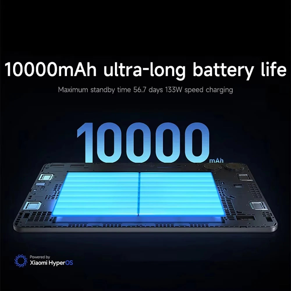 Xiaomi Redmi Pad Pro Tablet Global Version 128GB/256GB Snapdragon 7S Gen 2 octa Core 12.1 ''display 120Hz 10000mAh battery