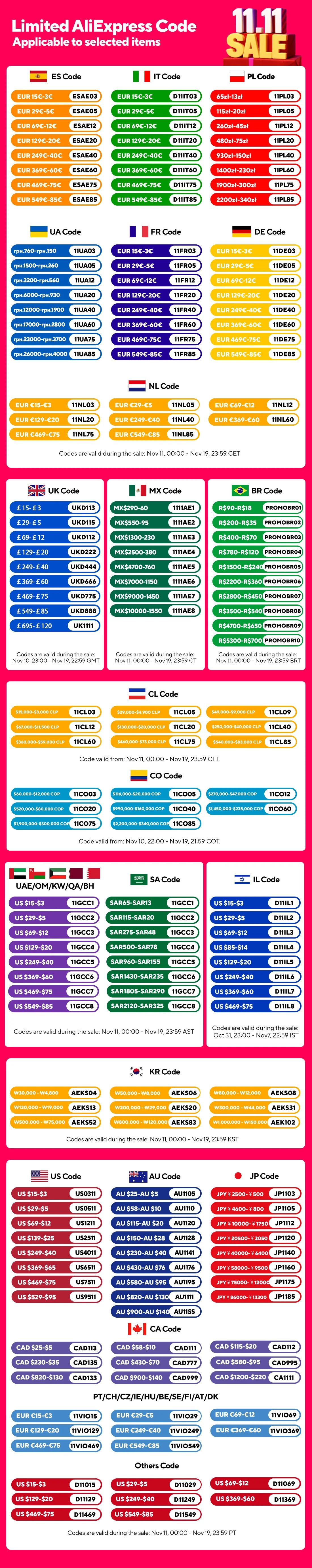 New ONEMYTH M17 Pro Mini Smartphone 4G Dual SIM 4.0-inch HD Full Screen 2000mAh 2GB+16GB 3GB+64GB Android 12 Play Store Best Gif