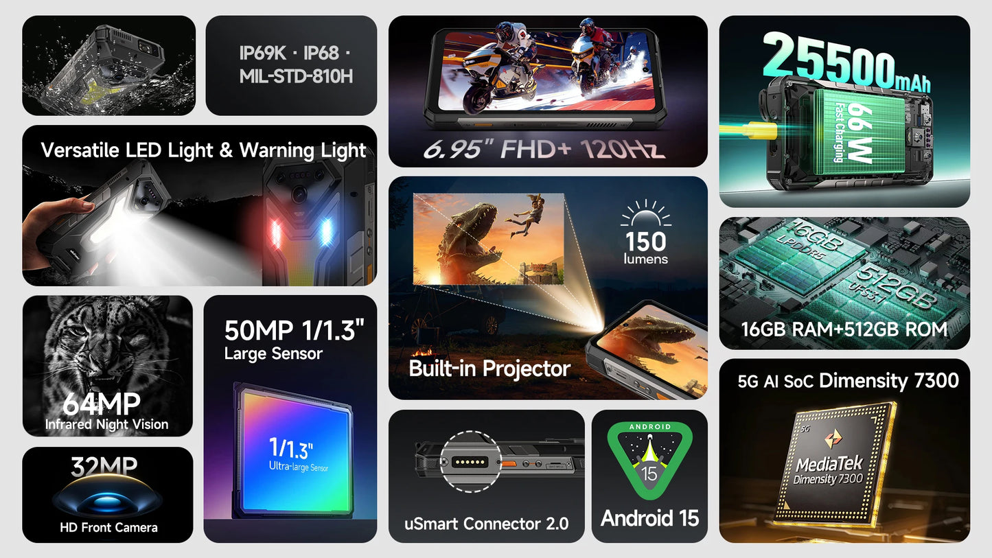 【World Premiere】Ulefone Armor 34 Pro 5G AI Rugged Phone 25500mAh Up to 32GB+512GB Built-in Projector 120Hz 6.95" NFC Smartphone