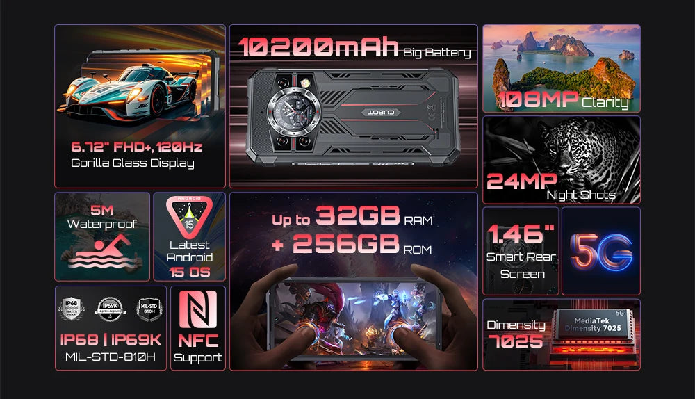 Rugged Smartphone 5G Cubot KingKong 11, 10200mAh Battery, Dimensity 7025, 6nm, 2.5GHz, 32GB RAM(16+16), 256GB ROM,108MP Camera