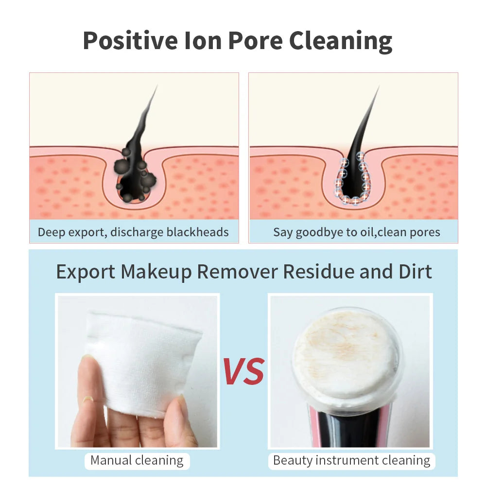 7 in 1 EMS Facial Massager with LED Light Vibration Hot Compress Skin Care Face Beauty Instrument Lifting Device Skincare