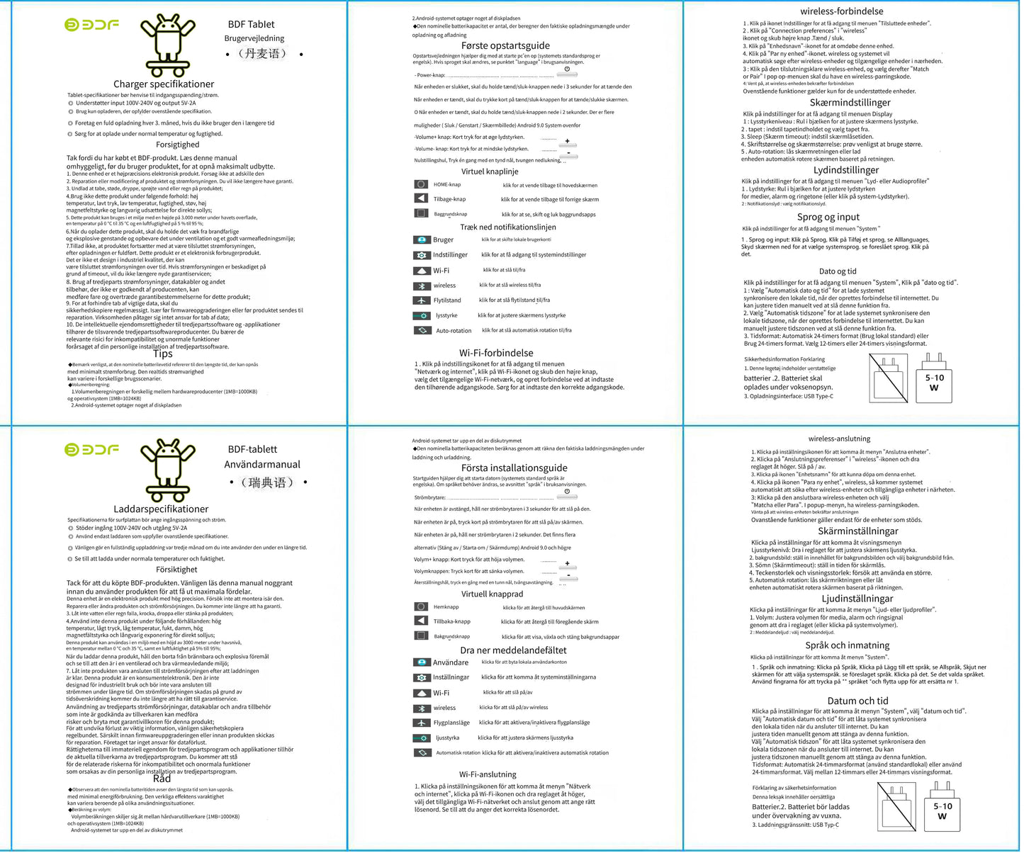 BDF 7 Inch Kid Tablet Android 13, 4GB RAM 64GB ROM,1TB Expand,5G WiFi,4000MAH Battery,Dual Camera, Children's Gift Kids Software