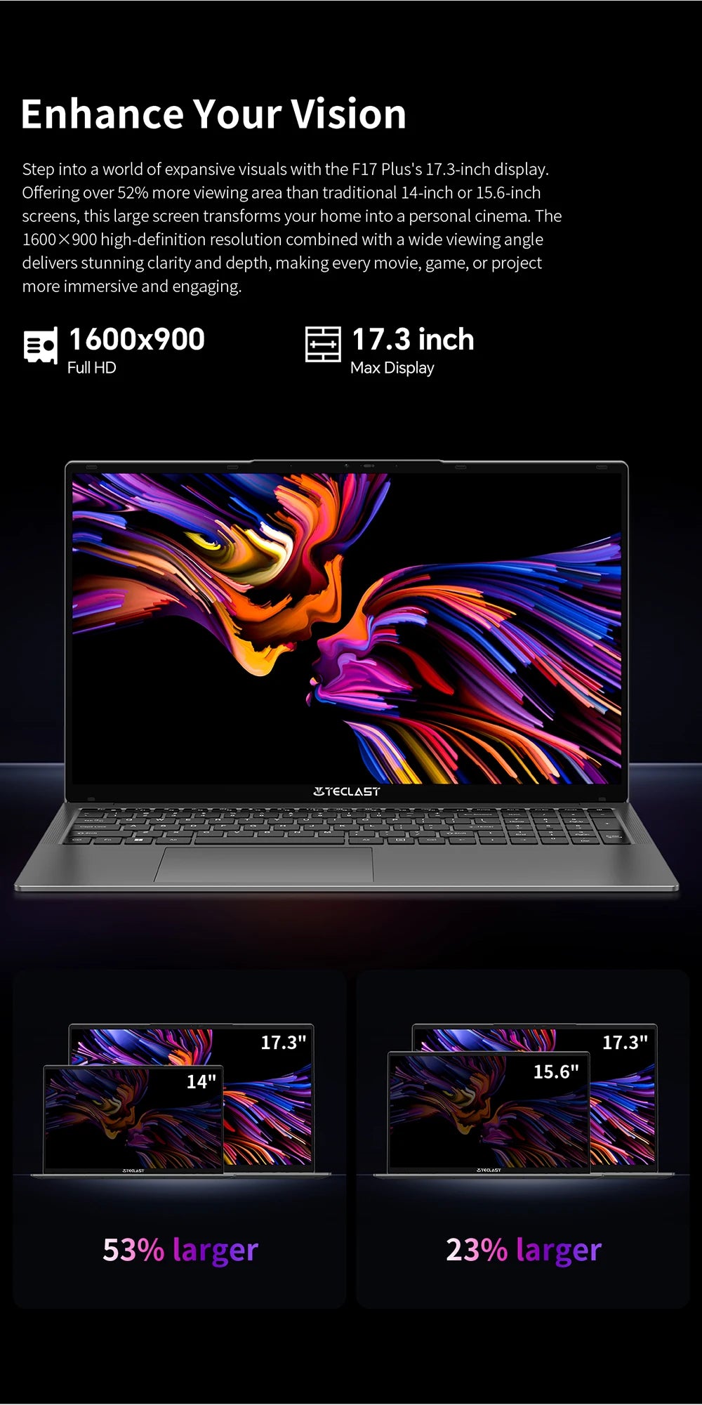 Teclast F17Plus 17.3 inch Laptop Intel N150 16GB RAM 512GB SSD Windows 11 Notebook 180° Flip Computer Backlit Keyboard mini-HDMI