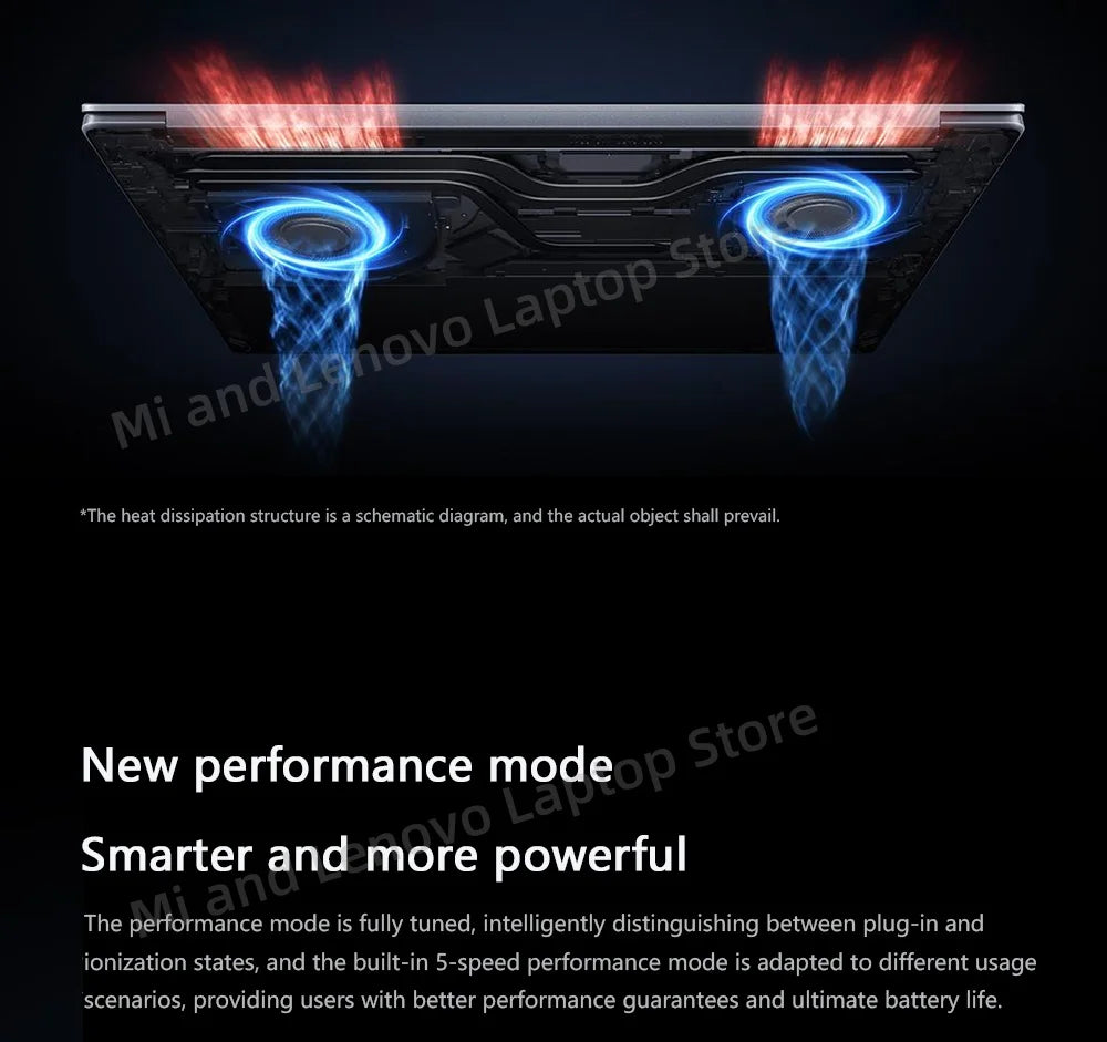 【Russia Stock】REDMI Book Pro 16 2025 Intel Arc Graphics Ultra5-225H 32GB+1TB 16inch 2.5K 120Hz Screen