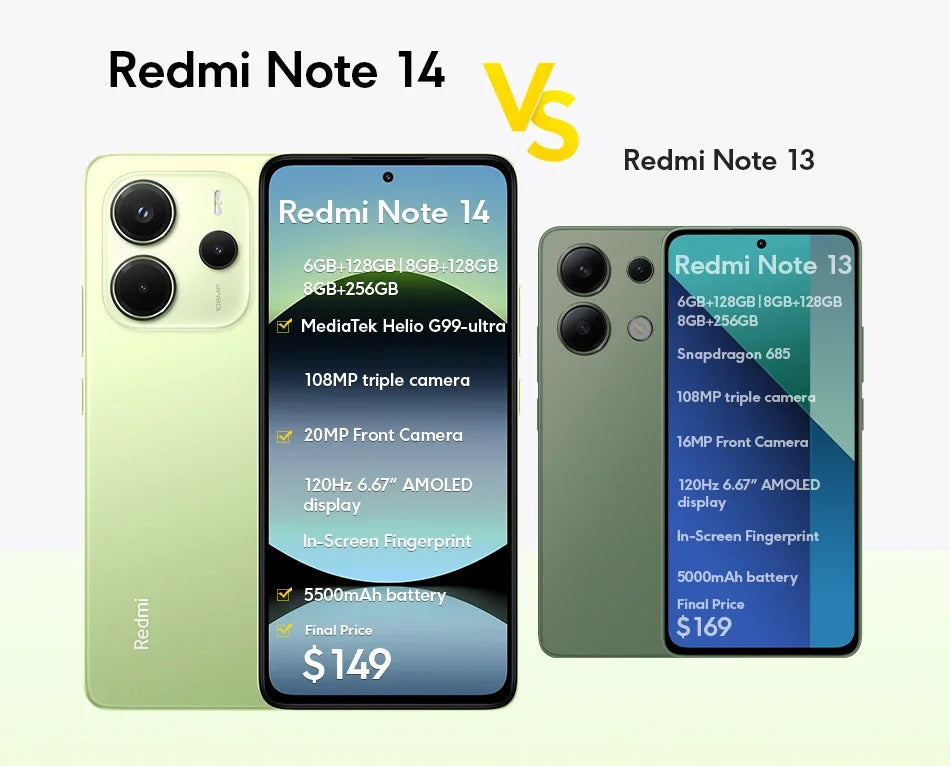 Xiaomi Redmi Note 14 Global Version MediaTek Helio G99-Ultra 108MP AI Camera 6.67" AMOLED 120Hz Display 5500mAh