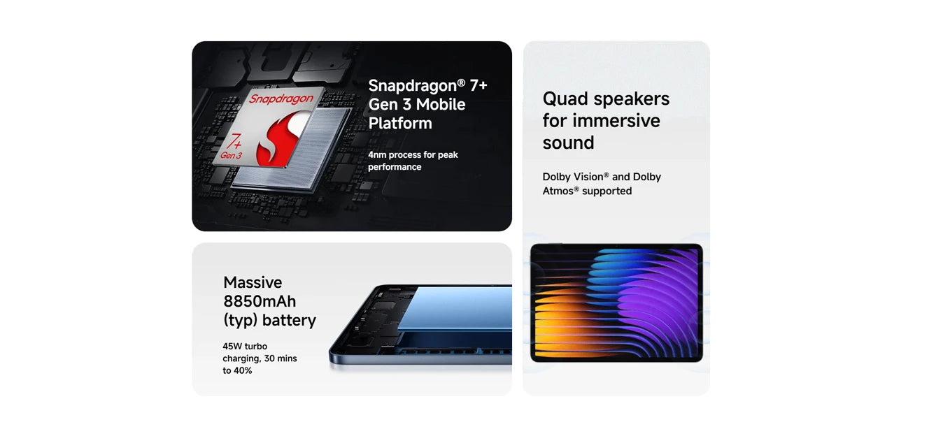 Global Version Xiaomi Pad 7 Snapdragon 7+ Gen 3 Octa-core CPU Tablet 8850mAh 13MP Camera 11.2" 3.2K Display 144Hz